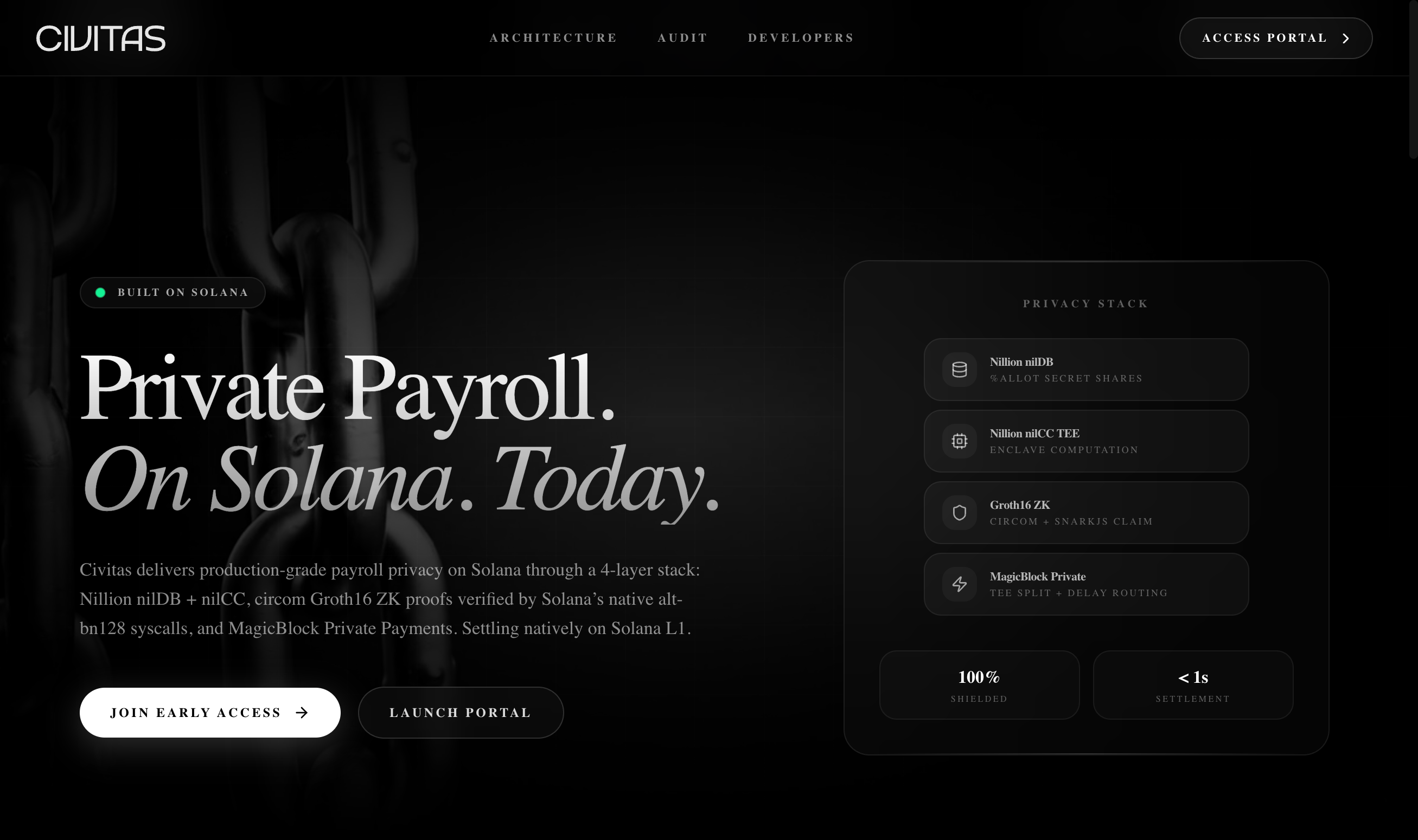 Civitas private payroll interface on Solana